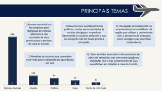 PRINCIPAIS TEMAS
Citação
901
657
609
327
213
Checkin Celebridade Citação Ponto de
referência
Notícias diversas
 