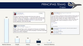 PRINCIPAIS TEMAS
Notícias diversas
901
657
609
327
213
Checkin Celebridade Citação Ponto de
referência
Notícias diversas
 