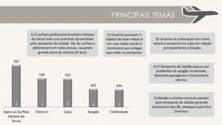 PERFIL
Destaque para os perfis de
PORTAIS DE NOTÍCIAS
São amantes da
Apple
1620
Mencionam
SHOPPINGS1556
Se interessam por
ESPORTES
1526
Falam sobre
REALITY SHOWS
1386
Base 113.794
Via bio do twitter
43 da base de 1316
 