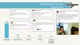 Mencionam
SHOPPINGS
Assistem vídeos no
VINE E YOUTUBE Discutem sobre
POLÍTICA
Profissão mais declarada
JORNALISTA
PERFIL
Base: 411.483
9.348
17.643
11.137
Via bio do twitter
36 da base de 1699
Se interessam por
ESPORTES24104
 