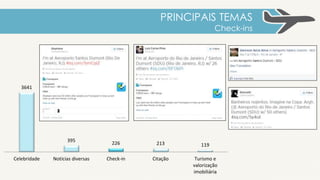 PRINCIPAIS TEMAS
Check-in
PRINCIPAIS TEMAS
Apoio ao surfista Adriano de Souza
787
540 533
341 334
Apoio ao Surfista
Adriano de
Souza
Check-in Copa Apagão Celebridade
 