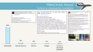 PRINCIPAIS TEMAS
Check-in
PRINCIPAIS TEMAS
Copa
787
540 533
341 334
Apoio ao Surfista
Adriano de
Souza
Check-in Copa Apagão Celebridade
 