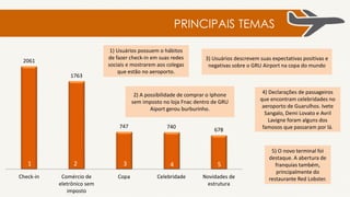 PERFIL
34%
mulheres
66%
homens
Centro-Oeste
6%
Nordeste
11% Norte
4%
Sudeste
65%
Sul
14%
80%
São Paulo
Base 3922 Base 3186
 