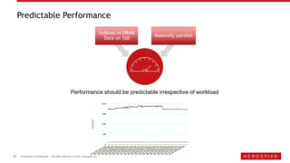 30 Proprietary & Confidential | All rights reserved. © 2018 Aerospike Inc.
Predictable Performance
Performance should be p...