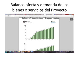 Balance oferta y demanda de los
bienes o servicios del Proyecto
Balance oferta optimizada - demanda efectiva
 