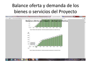 Balance oferta y demanda de los
bienes o servicios del Proyecto
Balance oferta optimizada - demanda efectiva
 