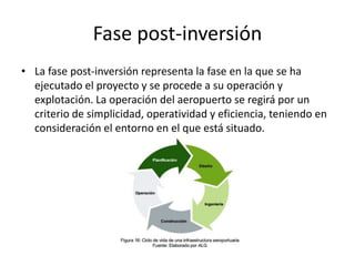 Fase post-inversión
• La fase post-inversión representa la fase en la que se ha
ejecutado el proyecto y se procede a su operación y
explotación. La operación del aeropuerto se regirá por un
criterio de simplicidad, operatividad y eficiencia, teniendo en
consideración el entorno en el que está situado.
 