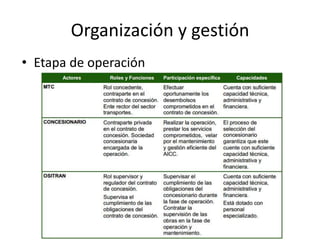 Organización y gestión
• Etapa de operación
 