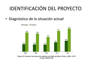IDENTIFICACIÓN DEL PROYECTO
• Diagnóstico de la situación actual
 