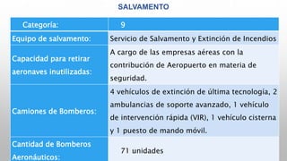 SALVAMENTO
Categoría: 9
Equipo de salvamento: Servicio de Salvamento y Extinción de Incendios
Capacidad para retirar
aeron...