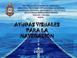 REPÚBLICA BOLIVARIANA DE VENEZUELAMINISTERIO DEL PODER POPULAR PARA  LA DEFENSAUNIVERSIDAD NACIONAL EXPERIMENTAL POLITÉCNICADE LA FUERZA ARMADA BOLIVARIANANÚCLEO – TÁCHIRAUNEFA.   AYUDAS VISUALES PARA LA NAVEGACIÓN Participantes: Joya Wilson		C.I. 19.502.328 Márquez Jesús	C.I. 17.532.827 MartinezMarianny 	C.I. 18.879.947 Yanes Yamileth	C.I. 12.881.812 Cátedra: Aeropuertos. Mención: Ingeniería Civil Sección: 01-09N.   San Cristóbal, Abril de 2011. 