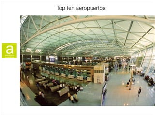Top ten aeropuertos
 