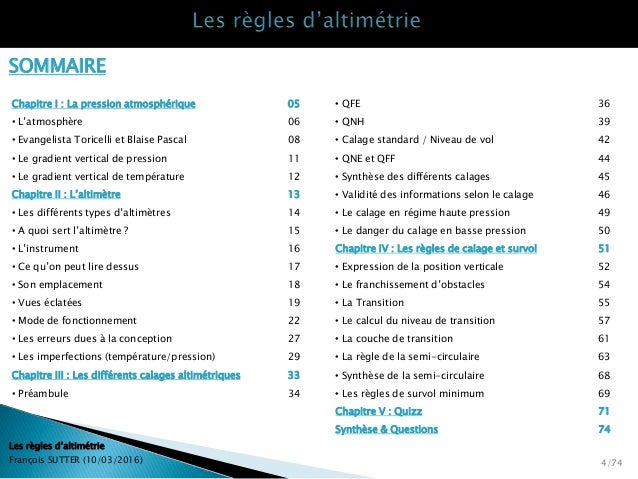 Formation Fi A Les Regles D Altimetrie Expose Aeropyrenees