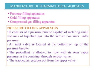 THERMAL FOAM :
• Used to produce warm foam for shaving .
• Used to dispense hair colors and dyes but were
unsuccessful due to the corrosion problems and are
expensive , inconvenient to use and lack of effectiveness.
INTRANASAL AEROSOLS :
• Intended to deposit medication into nasal passages for
local or systemic effect.
ADVANTAGES
• Deliver measured dose of drug.
• Require lower doses compared to other systemic products.
• Excellent depth of penetration into the nasal passage way.
• Decreased mucosal irritability .
• Maintenance of sterility from dose to dose.
• Greater flexibility in the product formulation.
                      B.Revathi , MR college of pharmacy   44
 