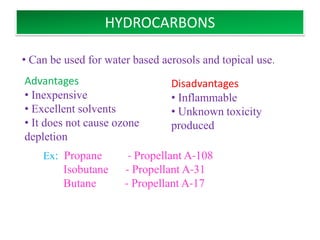 CHLORO FLUORO CARBONS

• Propellant of choice for oral and inhalation .

 Advantages
 • Chemical inertness                  Disadvantages
 • Lack of toxicity                    • High cost
 • Non flammability.                   • It depletes the ozone layer
 • Lack of explosiveness.

Examples: Trichloromonofluoromethane - Propellant 11
         Dichlorodifluoromethane     - Propellant 12
         Dichlorotetrafluoroethane   - Propellant 114



                      B.Revathi , MR college of pharmacy               8
 