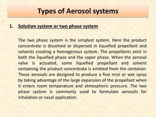 Types of Aerosol systems
1. Solution system or two phase system
The two phase system is the simplest system. Here the product
concentrate is dissolved or dispersed in liquefied propellant and
solvents creating a homogenous system. The propellants exist in
both the liquefied phase and the vapor phase. When the aerosol
valve is actuated, some liquefied propellant and solvent
containing the product concentrate is emitted from the container.
These aerosols are designed to produce a fine mist or wet spray
by taking advantage of the large expansion of the propellant when
it enters room temperature and atmospheric pressure. The two
phase system is commonly used to formulate aerosols for
inhalation or nasal application.
 