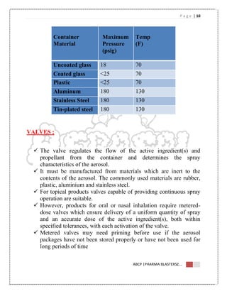 P a g e | 10
ABCP |PHARMA BLASTERSZ...
VALVES ;
 The valve regulates the flow of the active ingredient(s) and
propellant from the container and determines the spray
characteristics of the aerosol.
 It must be manufactured from materials which are inert to the
contents of the aerosol. The commonly used materials are rubber,
plastic, aluminium and stainless steel.
 For topical products valves capable of providing continuous spray
operation are suitable.
 However, products for oral or nasal inhalation require metered-
dose valves which ensure delivery of a uniform quantity of spray
and an accurate dose of the active ingredient(s), both within
specified tolerances, with each activation of the valve.
 Metered valves may need priming before use if the aerosol
packages have not been stored properly or have not been used for
long periods of time
Container
Material
Maximum
Pressure
(psig)
Temp
(F)
Uncoated glass 18 70
Coated glass <25 70
Plastic <25 70
Aluminum 180 130
Stainless Steel 180 130
Tin-plated steel 180 130
 