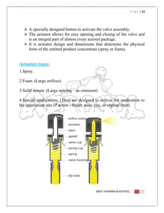 P a g e | 13
ABCP |PHARMA BLASTERSZ...
 A specially designed button to activate the valve assembly.
 The actuator allows for easy opening and closing of the valve and
is an integral part of almost every aerosol package.
 It is actuator design and dimensions that determine the physical
form of the emitted product concentrate (spray or foam).
Actuators types:
1.Spray.
2.Foam. (Large orifices)
3.Solid stream. (Large opining – as ointment)
4.Special applications. (They are designed to deliver the medication to
the appropriate site of action - throat, nose, eye, or vaginal tract).
 