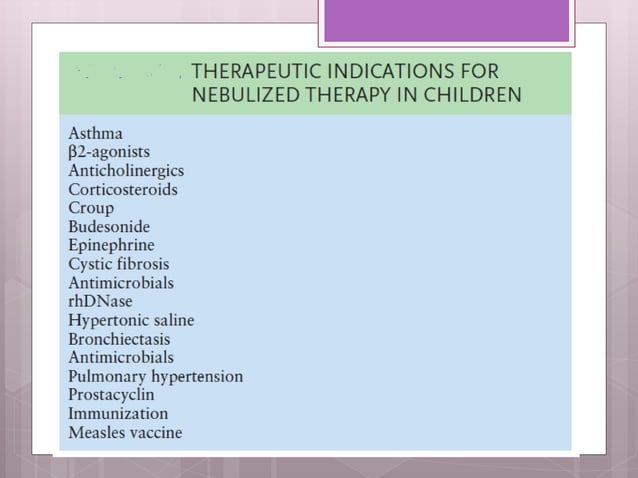 Aerosol therapy | PPT