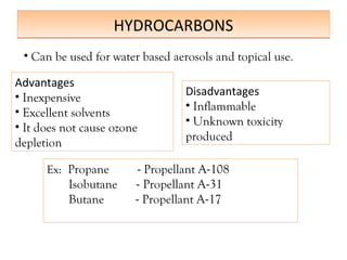 HYDROCARBONS
HYDROCARBONS
• Can be used for water based aerosols and topical use.
Advantages
• Inexpensive
• Excellent solvents
• It does not cause ozone
depletion
Disadvantages
• Inflammable
• Unknown toxicity
produced
Ex: Propane - Propellant A-108
Isobutane - Propellant A-31
Butane - Propellant A-17
 