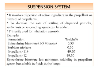 SUSPENSION SYSTEM
SUSPENSION SYSTEM
• It involves dispersion of active ingredient in the propellant or
mixture of propellants.
• To decrease the rate of settling of dispersed particles,
surfactants or suspending agents can be added.
• Primarily used for inhalation aerosols.
Example:
Formulation Weight%
Epinephrine bitartrate (1-5 Microns) 0.50
Sorbitan trioleate 0.50
Propellant -114 49.50
Propellant -12 49.50
Epinephrine bitartrate has minimum solubility in propellant
system but soluble in fluids in the lungs.
 