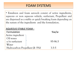 FOAM SYSTEMS
FOAM SYSTEMS
• Emulsion and foam aerosols consist of active ingredients,
aqueous or non aqueous vehicle, surfactant, Propellant and
are dispensed as a stable or quick breaking foam depending on
the nature of the ingredients and the formulation.
AQUEOUS STABLE FOAM :
Formulation %w/w
Active ingredient
Oil waxes
o/w surfactant 95-96.5
Water
Hydrocarbon Propellant (3 -5%) 3.5-5
 