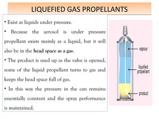 LIQUEFIED GAS PROPELLANTS
LIQUEFIED GAS PROPELLANTS
• Exist as liquids under pressure.
• Because the aerosol is under pressure
propellant exists mainly as a liquid, but it will
also be in the head space as a gas.
• The product is used up as the valve is opened,
some of the liquid propellant turns to gas and
keeps the head space full of gas.
• In this way the pressure in the can remains
essentially constant and the spray performance
is maintained.
 