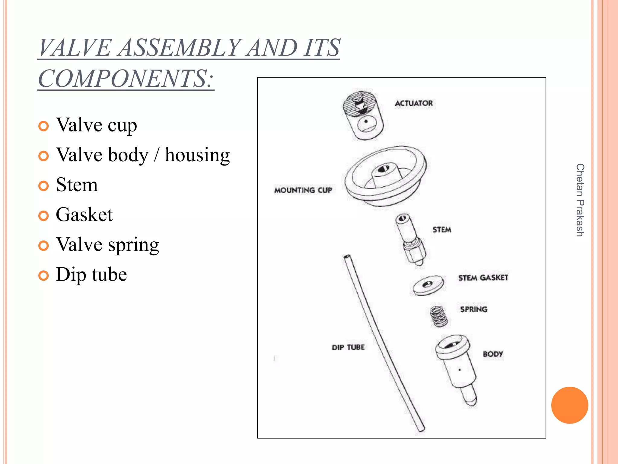 VALVE ASSEMBLY AND ITS
COMPONENTS:
 Valve cup
 Valve body / housing
 Stem
 Gasket
 Valve spring
 Dip tube
ChetanPrakash
 