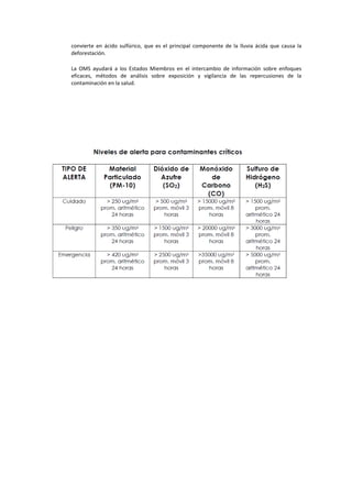 convierte en ácido sulfúrico, que es el principal componente de la lluvia ácida que causa la
deforestación.

La OMS ayudará a los Estados Miembros en el intercambio de información sobre enfoques
eficaces, métodos de análisis sobre exposición y vigilancia de las repercusiones de la
contaminación en la salud.
 