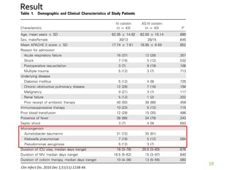 Clin Infect Dis. 2010 Dec 1;51(11):1238-44.
18
Result
 