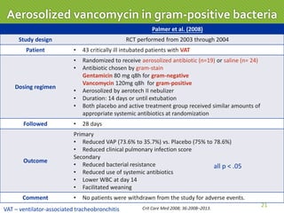 Palmer et al. (2008)
Study design RCT performed from 2003 through 2004
Patient • 43 critically ill intubated patients with VAT
Dosing regimen
• Randomized to receive aerosolized antibiotic (n=19) or saline (n= 24)
• Antibiotic chosen by gram-stain
Gentamicin 80 mg q8h for gram-negative
Vancomycin 120mg q8h for gram-positive
• Aerosolized by aerotech II nebulizer
• Duration: 14 days or until extubation
• Both placebo and active treatment group received similar amounts of
appropriate systemic antibiotics at randomization
Followed • 28 days
Outcome
Primary
• Reduced VAP (73.6% to 35.7%) vs. Placebo (75% to 78.6%)
• Reduced clinical pulmonary infection score
Secondary
• Reduced bacterial resistance
• Reduced use of systemic antibiotics
• Lower WBC at day 14
• Facilitated weaning
Comment • No patients were withdrawn from the study for adverse events.
VAT – ventilator-associated tracheobronchitis Crit Care Med 2008; 36:2008–2013.
21
Aerosolized vancomycin in gram-positive bacteria
all p < .05
 