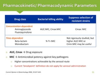  AUC, Cmax → Drug exposure
 MIC → Antimicrobial potency against key pathogens
 Higher concentrations achievable by the aerosol route
 Current ‘breakpoint’ definition do not apply for aerosol administration
Current Opinion in Biotechnology 2008, 19:637–643. 31
Pharmacokinetic/ Pharmacodynamic Parameters
Drug class Bacterial killing ability
Suppress selection of
resistant strains
Concentration-dependent
Aminoglycoside
Fluoroquinolone
AUC:MIC, Cmax:MIC Cmax: MIC
Time-dependent
Beta-lactam
Monobactam
% T> MIC
Not rigorously studied, but
higher AUC:MIC or
Cmin:MIC may be useful
 