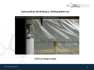 dell tech laboratories ltd. 10
Same product: No Shaking vs. Shaking before use.
Click on image to play
 