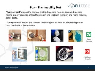 dell tech laboratories ltd. 14
Foam Flammability Test


“foam aerosol” means the content that is dispensed from an aerosol dispenser
having a spray distance of less than 15 cm and that is in the form of a foam, mousse,
gel or paste.
“spray aerosol” means the content that is dispensed from an aerosol dispenser
and that is not a foam aerosol.
Foam
Aerosols
Not Foam
Aerosols
 