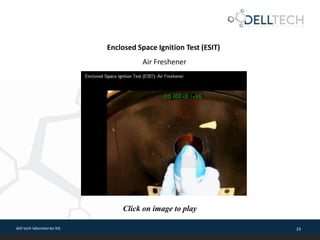 dell tech laboratories ltd. 23
Enclosed Space Ignition Test (ESIT)
Click on image to play
Air Freshener
 