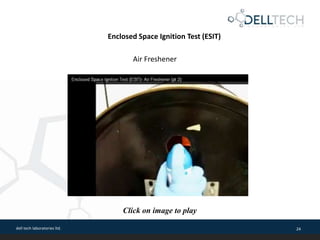 dell tech laboratories ltd. 24
Enclosed Space Ignition Test (ESIT)
Air Freshener
Click on image to play
 