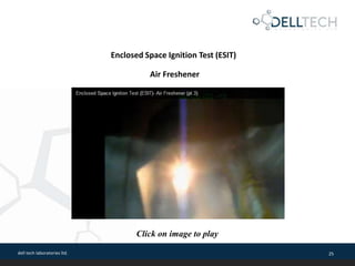 dell tech laboratories ltd. 25
Enclosed Space Ignition Test (ESIT)
Air Freshener
Click on image to play
 