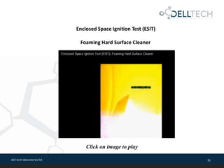 dell tech laboratories ltd. 31
Enclosed Space Ignition Test (ESIT)
Foaming Hard Surface Cleaner
Click on image to play
 