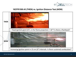 dell tech laboratories ltd. 6
16CFR1500.45 (THEN) vs. Ignition Distance Test (NOW)
THEN
Fixed Ignition point (6”), Is the flame projection > 18”? Is there a flashback?
NOW
Increasing ignition point in 15 cm (6”) intervals. Is there sustained combustion?
 