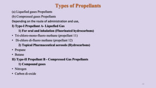 Types of Propellants
(a) Liquefied gases Propellants
(b) Compressed gases Propellants
Depending on the route of administration and use,
I) Type-I Propellant A- Liquefied Gas
1) For oral and inhalation (Fluorinated hydrocarbons)
• Tri-chloro-mono-fluoro methane (propellant 11)
• Di-chloro di-fluoro methane (propellant 12)
2) Topical Pharmaceutical aerosols (Hydrocarbons)
• Propane
• Butane
II) Type-II Propellant B - Compressed Gas Propellants
1) Compound gases
• Nitrogen
• Carbon di-oxide
10
 