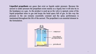 Liquefied propellants are gases that exist as liquids under pressure. Because the
aerosol is under pressure the propellant exists mainly as a liquid, but it will also be in
the headspace as a gas. As the product is used up as the valve is opened, some of the
liquid propellant turns to gas and keeps the head space full of gas. In this way the
pressure in the can remains essentially constant and the spray performance is
maintained throughout the life of the aerosol. The propellant is an essential element in
the formulation.
11
 