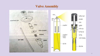Valve Assembly
22
 