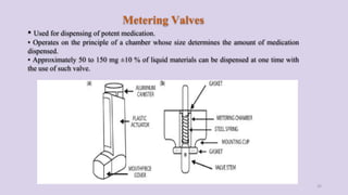 Metering Valves
• Used for dispensing of potent medication.
• Operates on the principle of a chamber whose size determines the amount of medication
dispensed.
• Approximately 50 to 150 mg ±10 % of liquid materials can be dispensed at one time with
the use of such valve.
25
 
