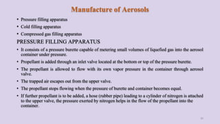 Manufacture of Aerosols
• Pressure filling apparatus
• Cold filling apparatus
• Compressed gas filling apparatus
PRESSURE FILLING APPARATUS
• It consists of a pressure burette capable of metering small volumes of liquefied gas into the aerosol
container under pressure.
• Propellant is added through an inlet valve located at the bottom or top of the pressure burette.
• The propellant is allowed to flow with its own vapor pressure in the container through aerosol
valve.
• The trapped air escapes out from the upper valve.
• The propellant stops flowing when the pressure of burette and container becomes equal.
• If further propellant is to be added, a hose (rubber pipe) leading to a cylinder of nitrogen is attached
to the upper valve, the pressure exerted by nitrogen helps in the flow of the propellant into the
container.
30
 