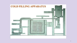 COLD FILLING APPARATUS
35
 