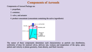 Components of Aerosols
Components of Aerosol Package are
1. propellant,
2. container,
3. valve, and actuator
4. product concentrate (concentrate containing the active ingredients)
The nature of these components determines such characteristics as particle size distribution,
uniformity of dose for metered valves, delivery rate, wetness and temperature of the spray, spray
pattern and velocity or plume geometry, foam density, and fluid viscosity.
8
 
