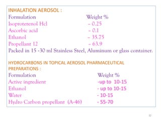 aerosol in pharmaceutical industry and their applications | PDF