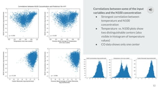 12
Correlations between some of the input
variables and the N100 concentration
● Strongest correlation between
temperature and N100
concentration
● Temperature vs. N100 plots show
two distinguishable centers (also
visible in histogram of temperature
values)
● CO data shows only one center
 