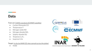 Data
9
Train set: CAMS reanalysis ECMWF (satellite)
● Carbon Monoxide CO
● Temperature T
● Nitrogen oxide NO
● Nitrogen dioxide NO₂
● Sulphur dioxide SO₂
● Terpenes C₁₀H₁₆
● Isoprene C₅H₈
Target: in situ by INAR (22 sites spread across the globe)
● N100
 