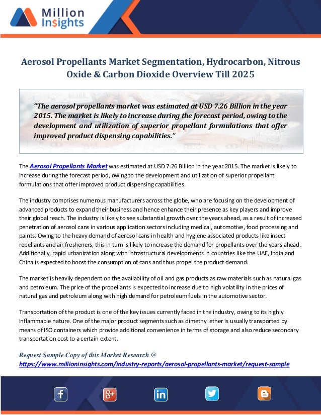 Aerosol propellants market segmentation, hydrocarbon, nitrous oxide